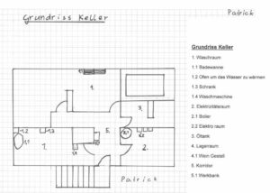 grundrisskeller